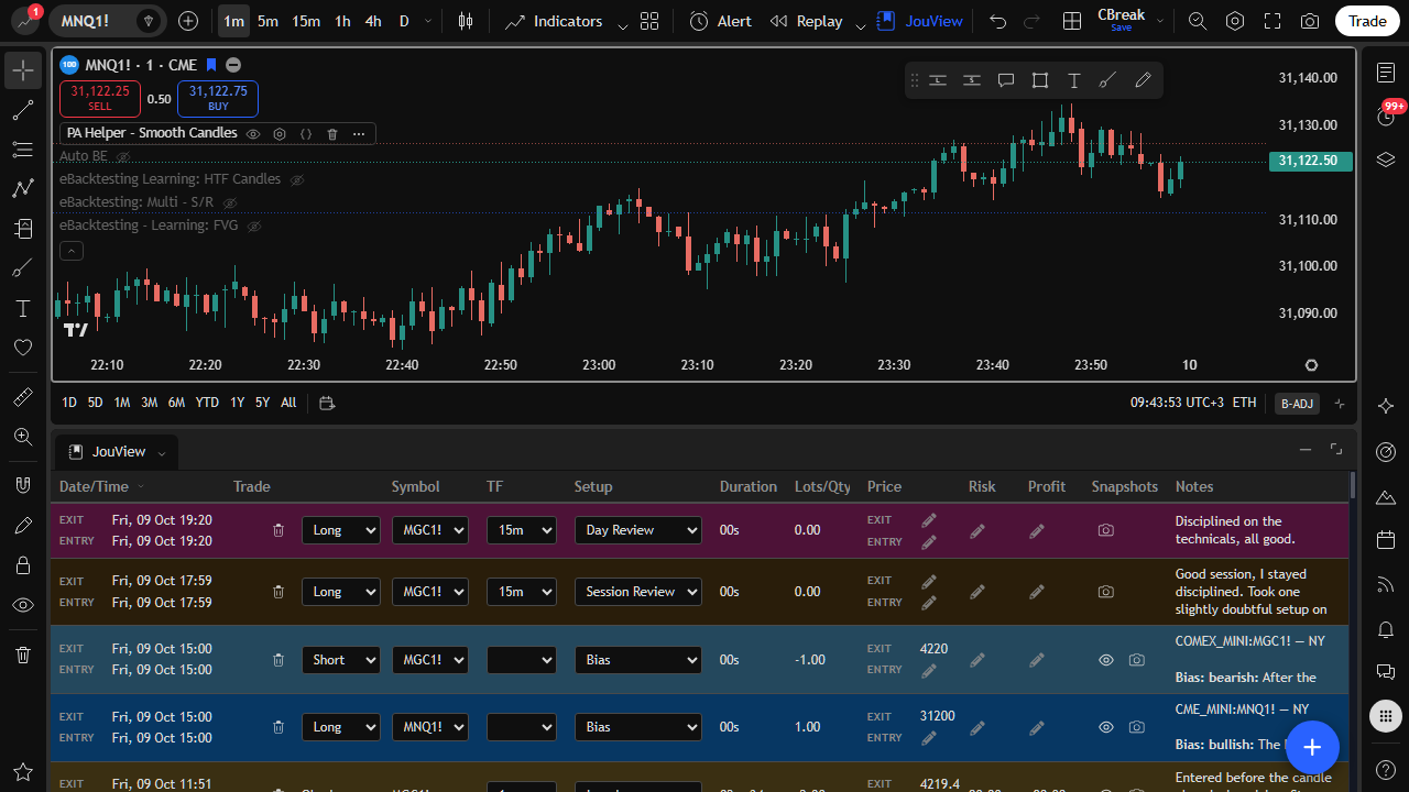 JouView journal under the chart