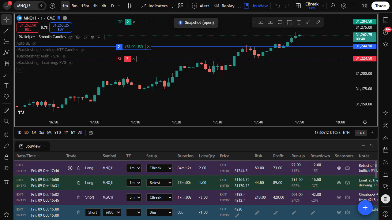 Broker trade with live profit